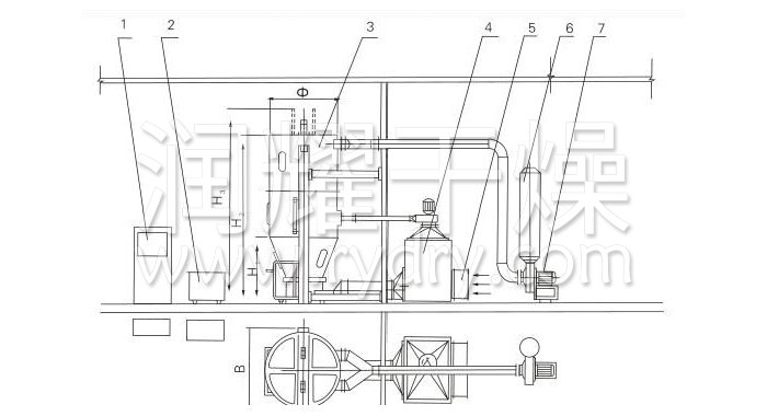 喷雾干燥制粒机结构示意图