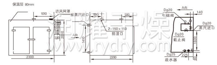 热风循环烘箱结构示意图